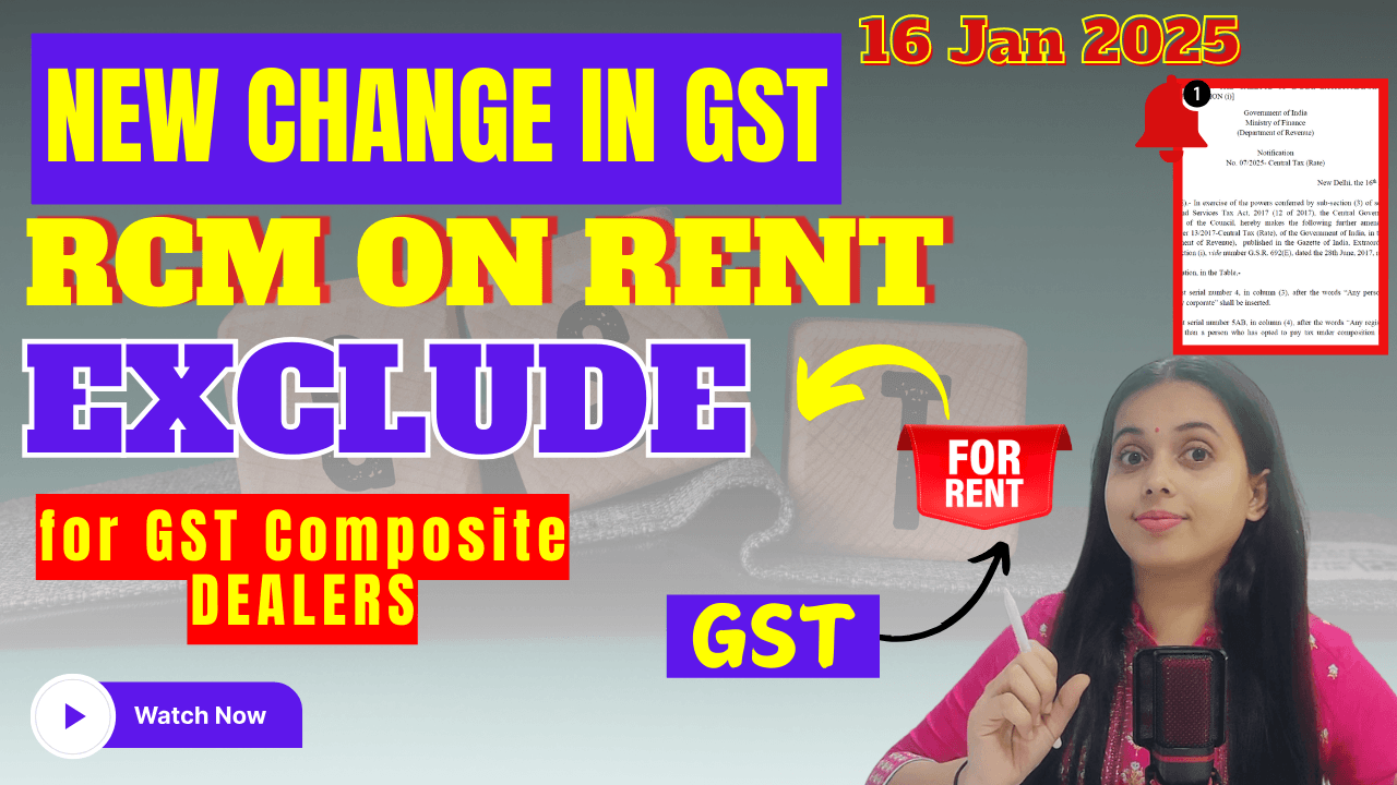 RCM on Rent for GST Composition Dealers