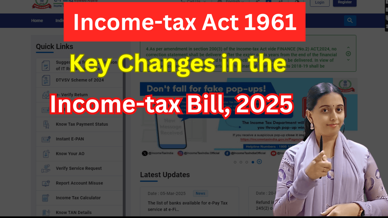 Income-tax Act 1961